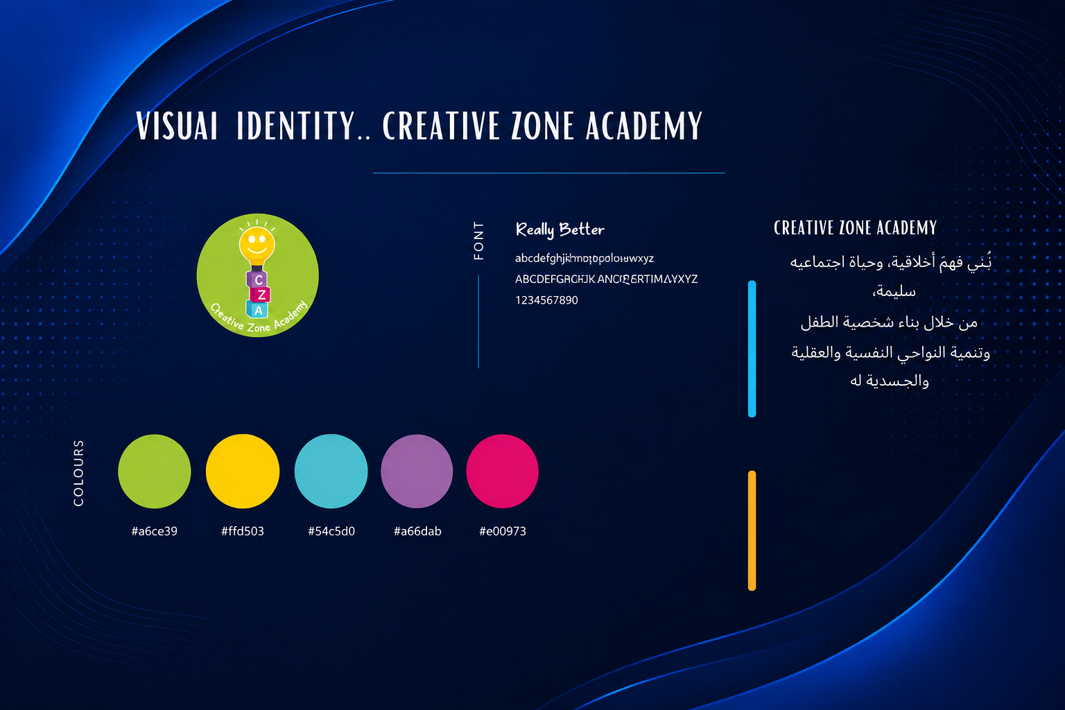 Creative Zone Academy — هوية بصرية